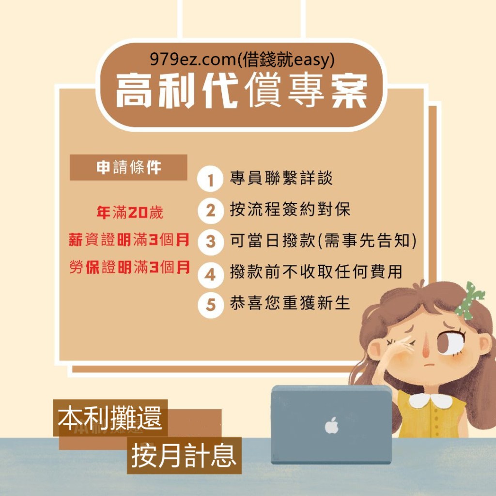 台北借錢,979ez(借錢就easy)